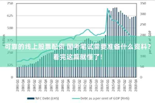 可靠的线上股票配资 国考笔试需要准备什么资料？看完这篇就懂了!