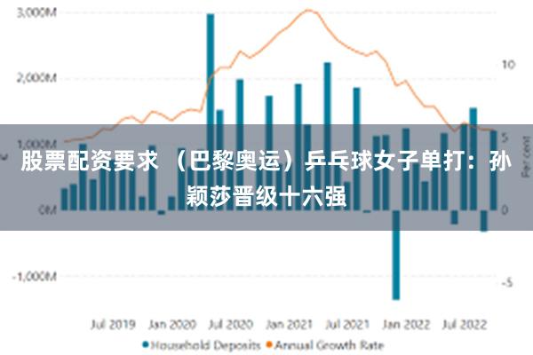 股票配资要求 （巴黎奥运）乒乓球女子单打：孙颖莎晋级十六强