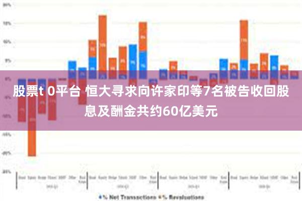 股票t 0平台 恒大寻求向许家印等7名被告收回股息及酬金共约60亿美元