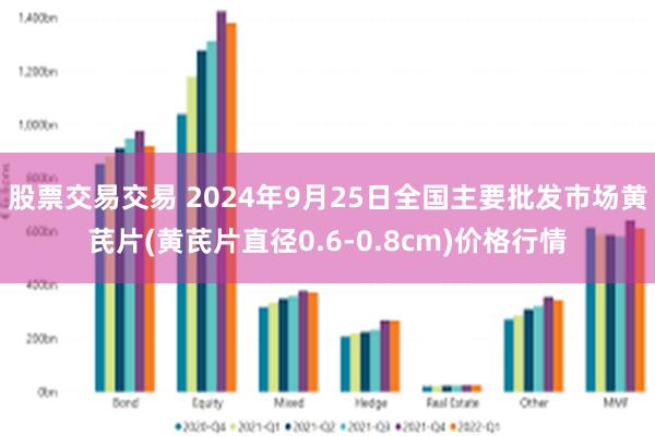 股票交易交易 2024年9月25日全国主要批发市场黄芪片(黄芪片直径0.6-0.8cm)价格行情