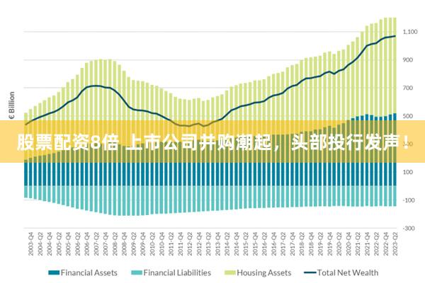 股票配资8倍 上市公司并购潮起，头部投行发声！