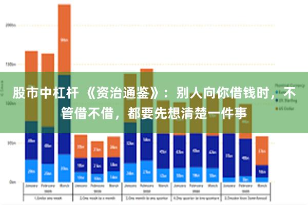 股市中杠杆 《资治通鉴》：别人向你借钱时，不管借不借，都要先想清楚一件事