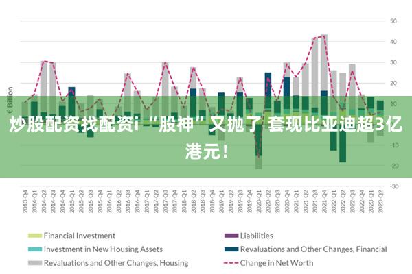 炒股配资找配资i “股神”又抛了 套现比亚迪超3亿港元！